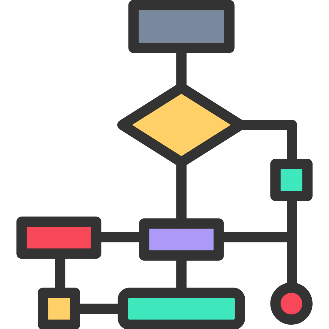 Task Flow