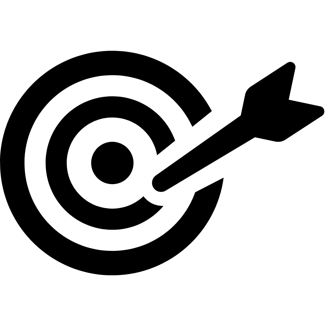 KPI Alerts