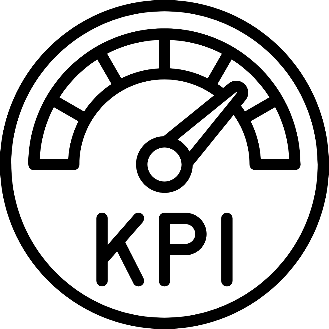 Internal KPIs