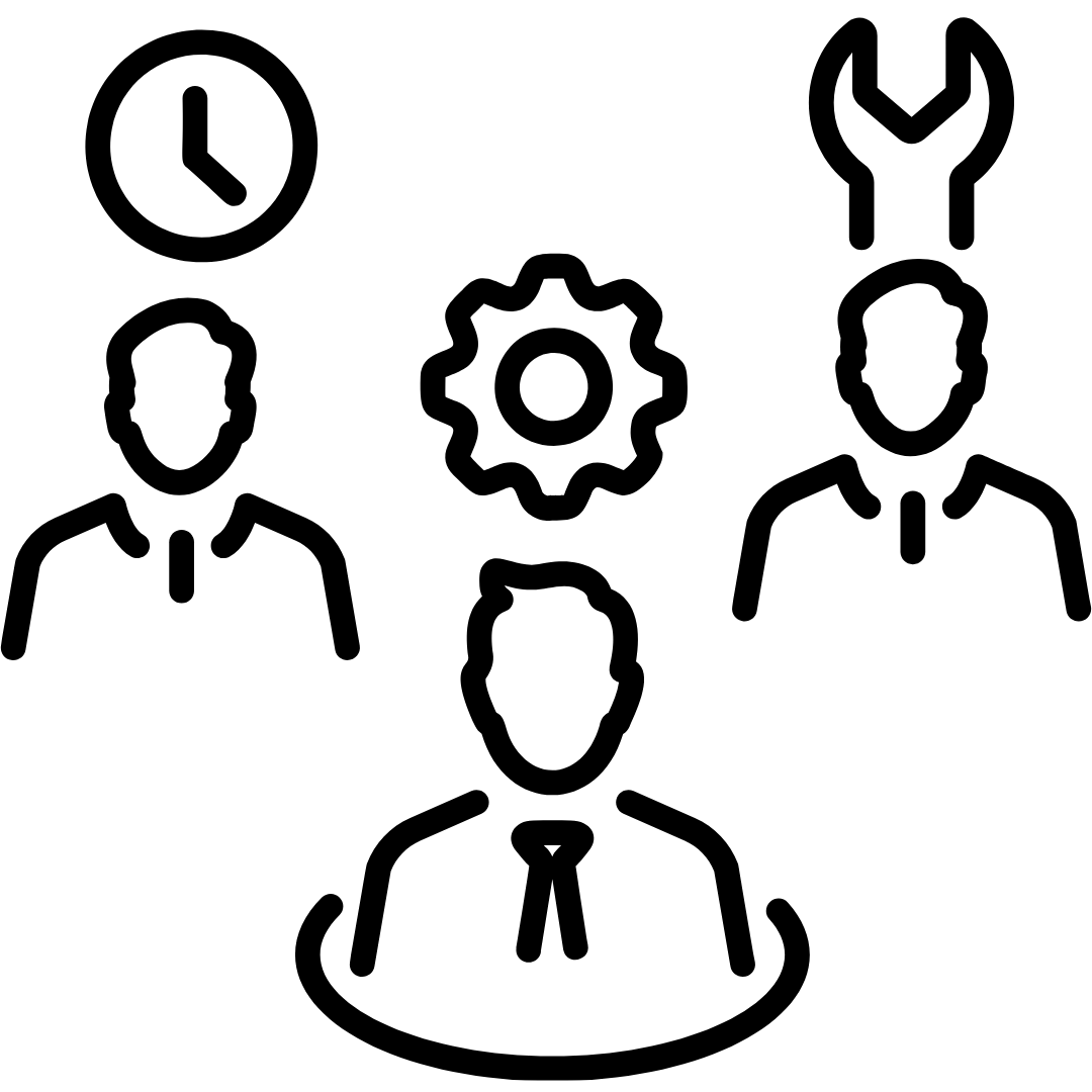 User Roles