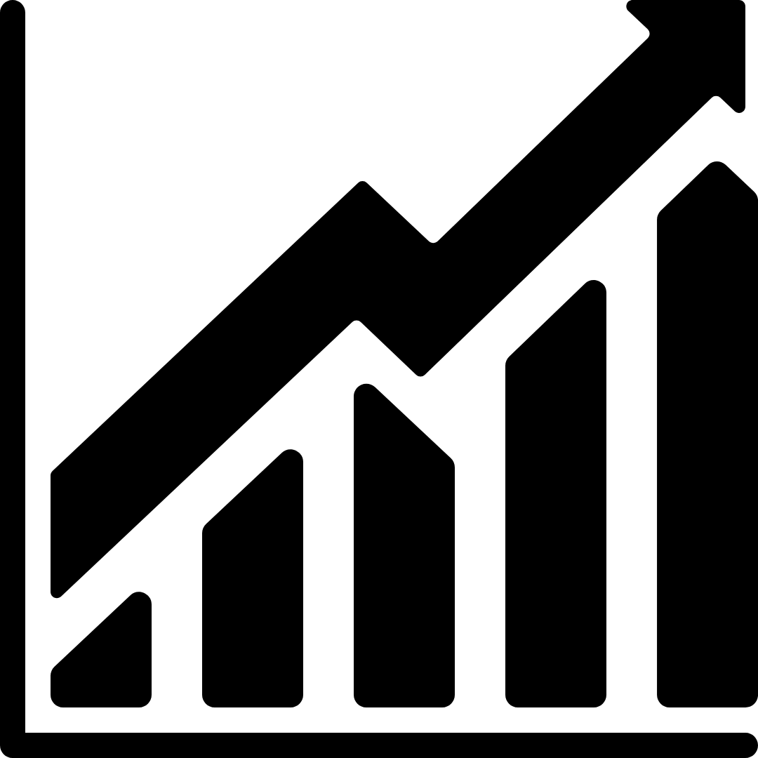 Product Trends