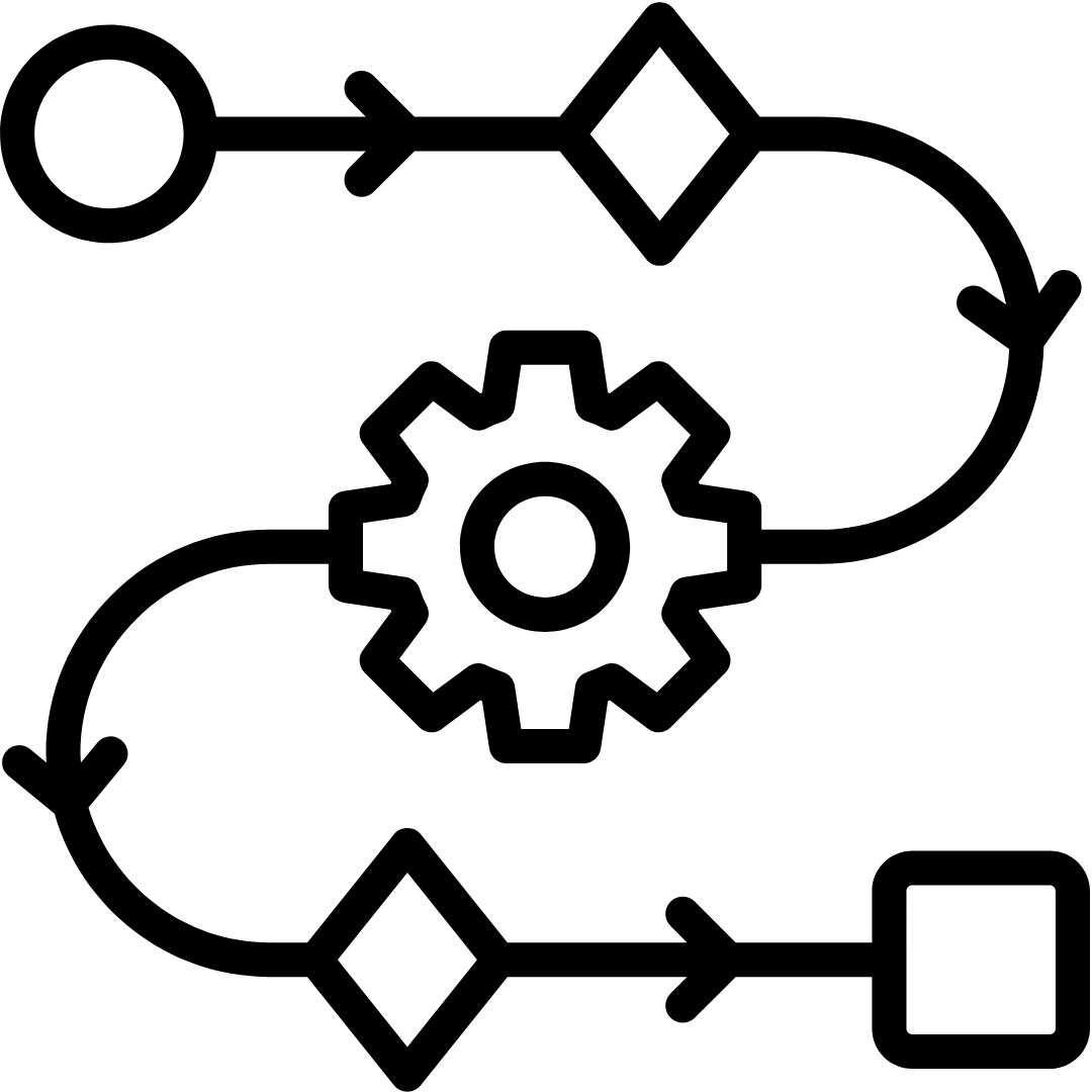 AI Workflows